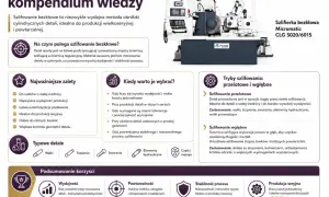 Szlifowanie bezkłowe: wydajna metoda obróbki detali cylindrycznych, idealna do produkcji wielkoseryjnej. Maszyna Micromatic CLG 5020/6015.