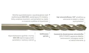 Wiertło HSS M35 z 5% kobaltu, idealne do wiercenia w metalu. Poznaj odpowiednie obroty do wiercenia w metalu dla tego wiertła.