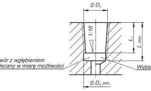 Schemat gwintu 1/8 NPT z wymiarami D3, L1, D4 min. i oznaczeniem "Wybieg". Otwór z wgłębieniem zalecany.
