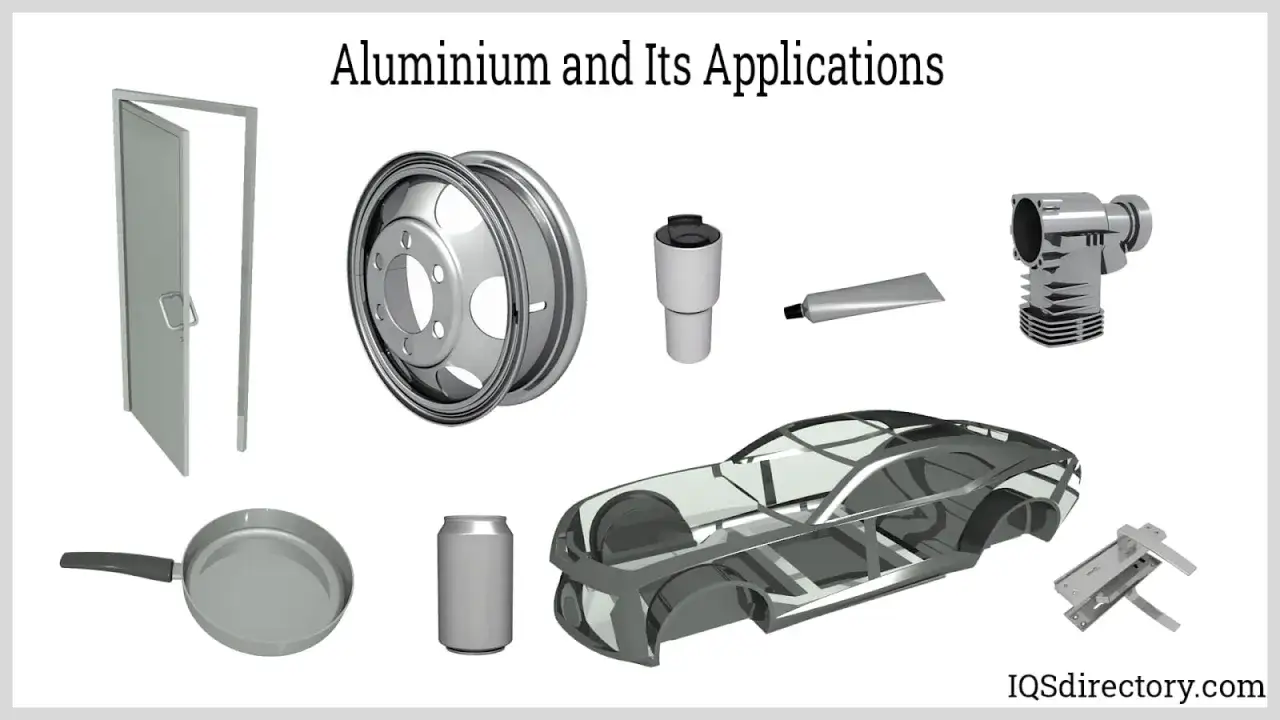 Różnorodne przedmioty wykonane ze stopów aluminium: drzwi, felga, kubek, tubka, silnik, patelnia, puszka, rama samochodu i klamka.