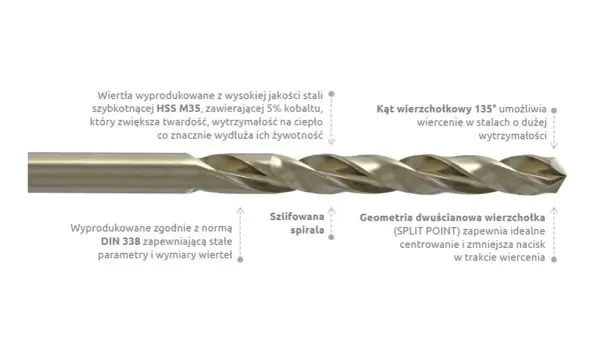 Wiertło HSS M35 z 5% kobaltu, idealne do wiercenia w metalu. Poznaj odpowiednie obroty do wiercenia w metalu dla tego wiertła.