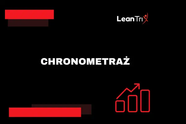 CHRONOMETRAŻ pracy. Czerwone paski i wykres wzrostu symbolizują efektywność i postęp. Logo LeanTri.