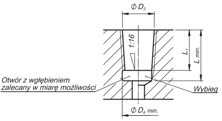 Schemat gwintu 1/8 NPT z wymiarami D3, L1, D4 min. i oznaczeniem "Wybieg". Otwór z wgłębieniem zalecany.